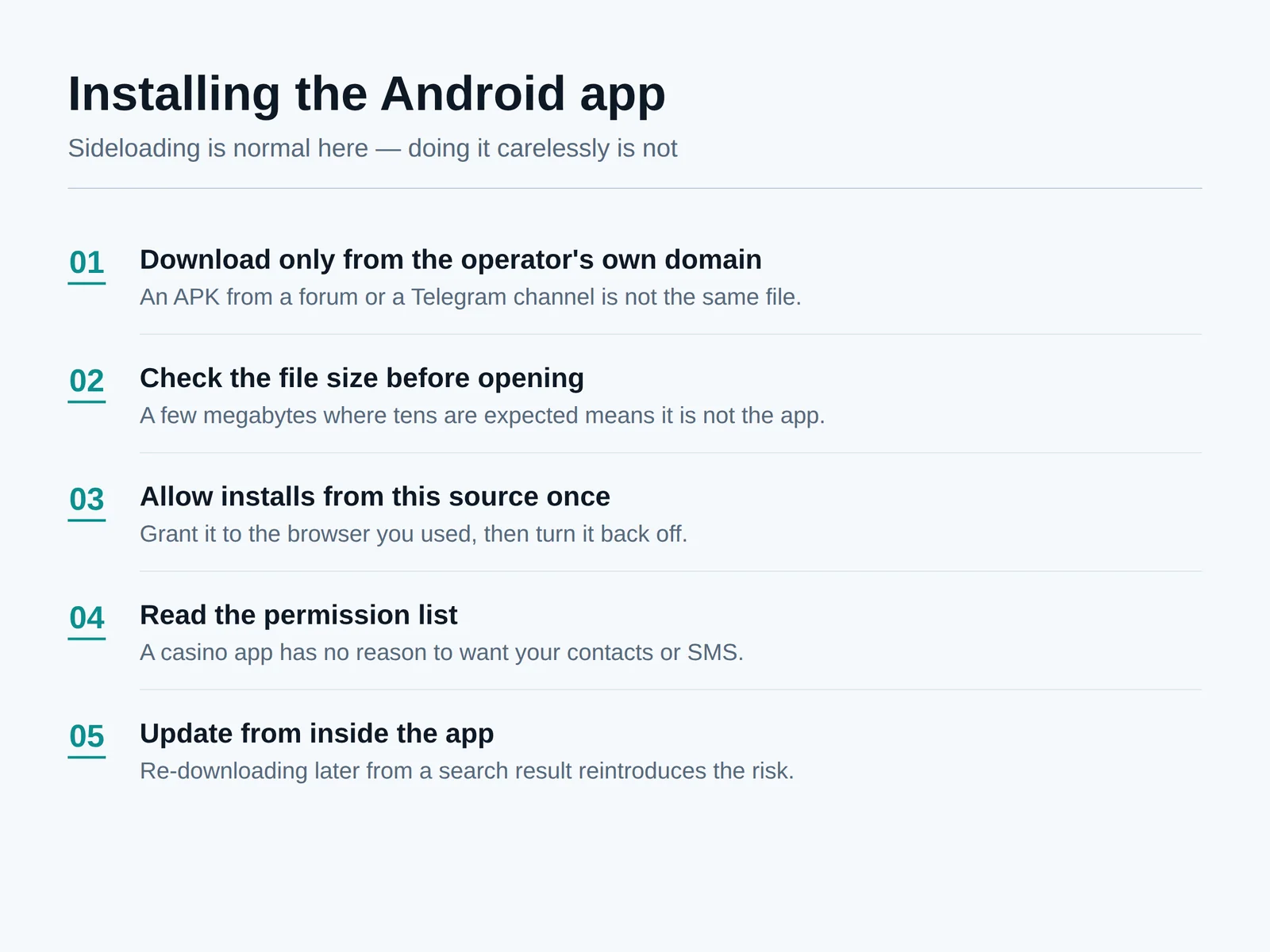 Five-step diagram for installing the Betjili Android app safely including source checking and permission review