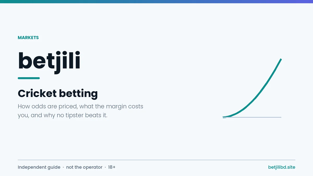 Betjili cricket betting guide cover for Bangladesh explaining odds pricing and bookmaker margin