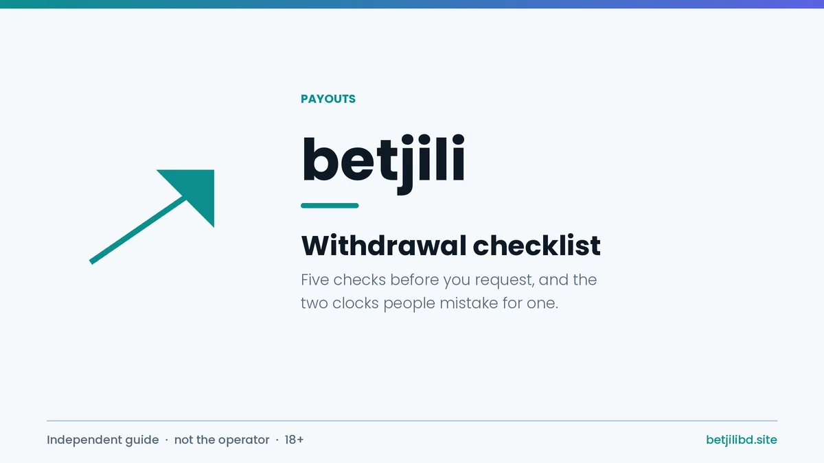 Betjili withdrawal guide cover showing the five checks before requesting a payout